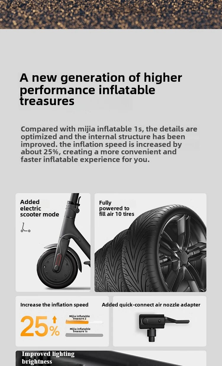 Xiaomi Mijia Air Pump 2 Car Inflator Car Bicycle Inflator Tire Pressure Detection Preset Pressure 150Psi 2000Mah Rechargeable