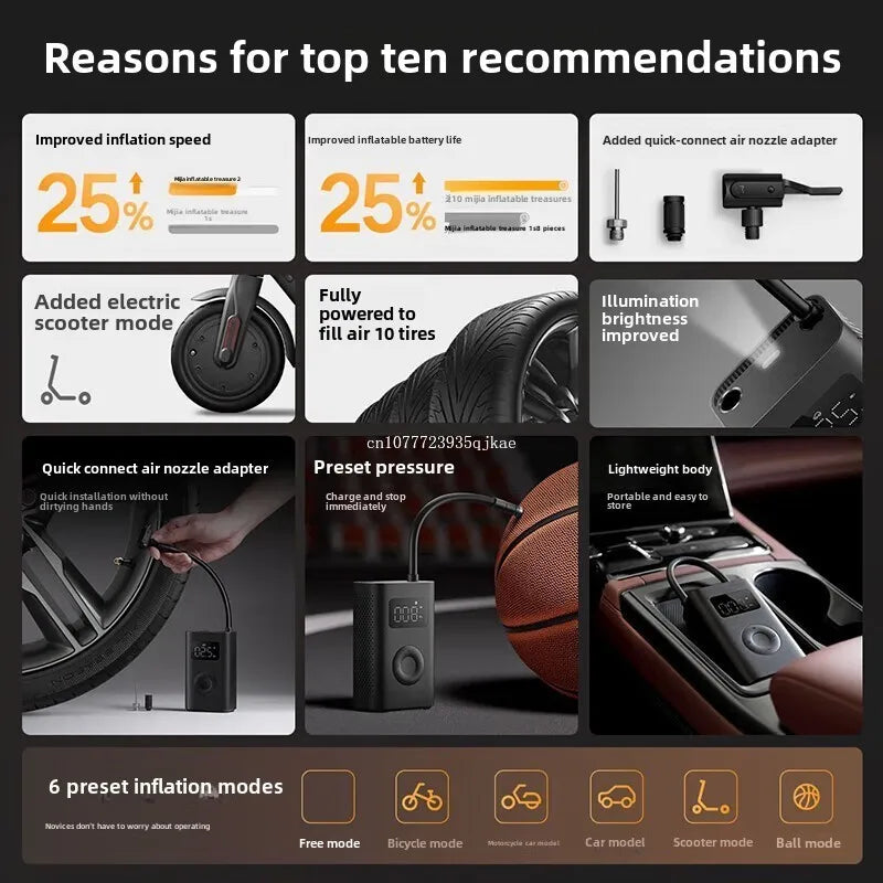 Xiaomi Mijia Air Pump 2 Car Inflator Car Bicycle Inflator Tire Pressure Detection Preset Pressure 150Psi 2000Mah Rechargeable