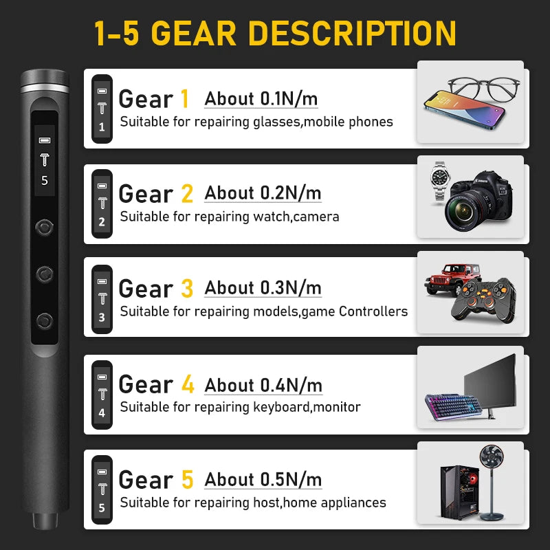 Galacok S6 Max Precision Electric Screwdriver Set with 42 Magnetic Bits 5 Torque Settings Mini Power Tools for IPhone Camera PC