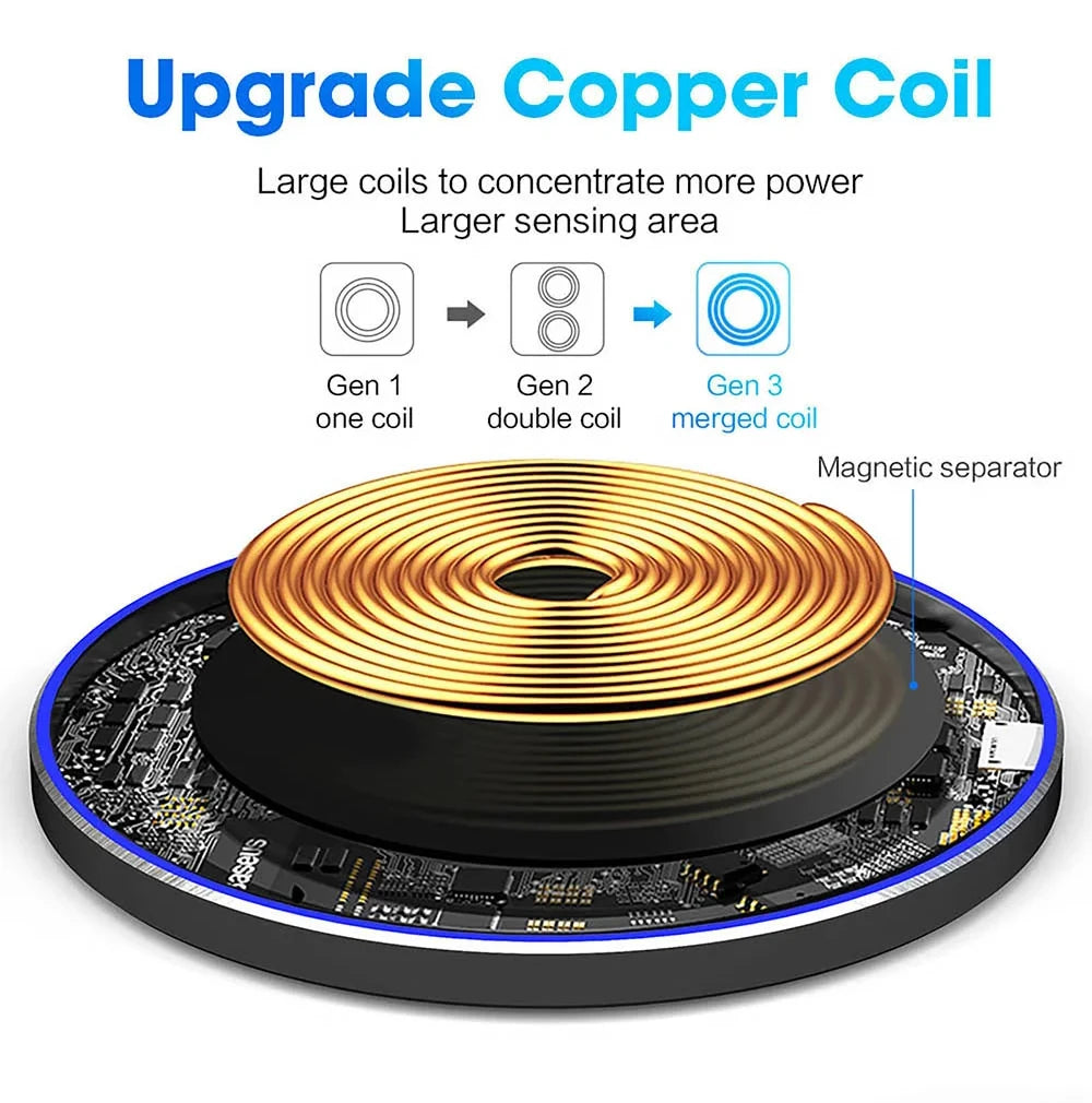Ultra-Thin Fast Wireless Charger Pad for Samsung Galaxy S24 S23 S22 iPhone 15 14 13 Pro Max Wireless Induction Charging Station