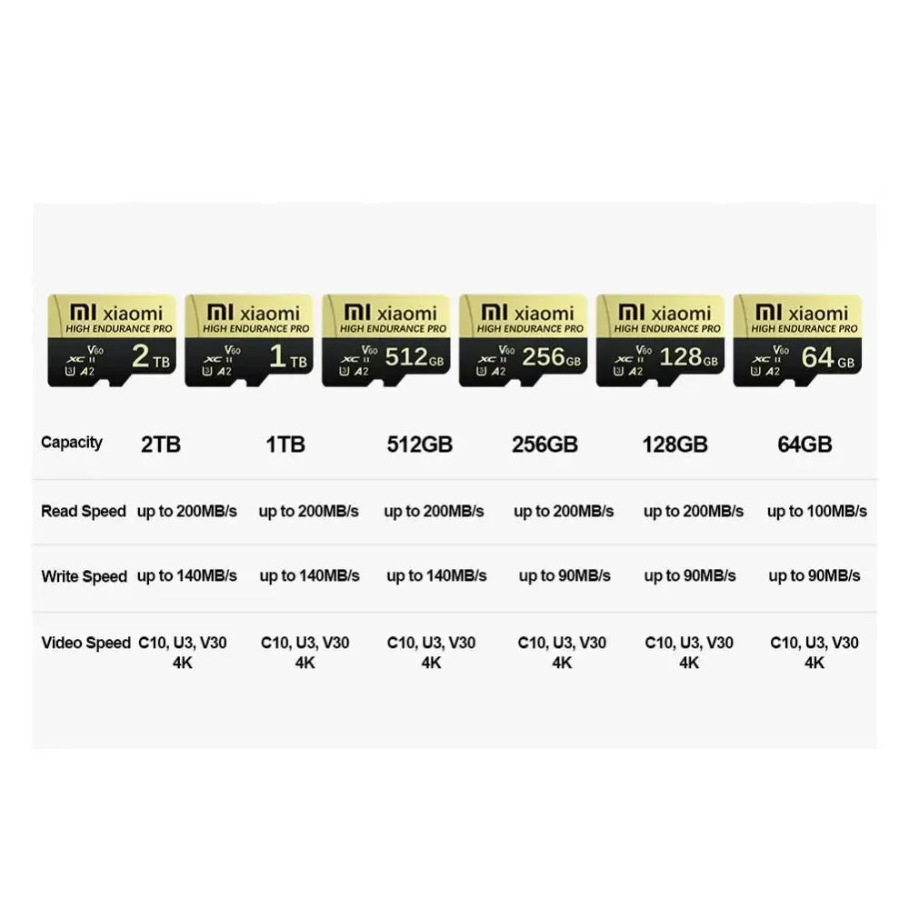 Xiaomi Real Capacity Micro TF SD Card 512GB 256GB Memory Card High Speed Cartao De Memoria 128GB For Sony Lenovo Nintendo Switch