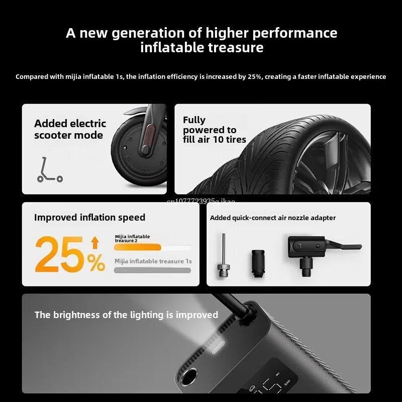 Xiaomi Mijia Air Pump 2 Car Inflator Car Bicycle Inflator Tire Pressure Detection Preset Pressure 150Psi 2000Mah Rechargeable