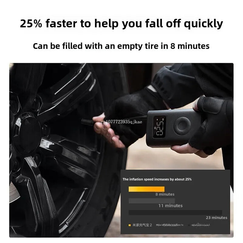 Xiaomi Mijia Air Pump 2 Car Inflator Car Bicycle Inflator Tire Pressure Detection Preset Pressure 150Psi 2000Mah Rechargeable