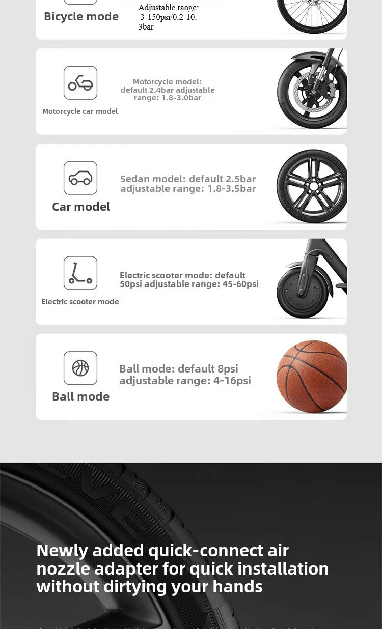 Xiaomi Mijia Air Pump 2 Car Inflator Car Bicycle Inflator Tire Pressure Detection Preset Pressure 150Psi 2000Mah Rechargeable