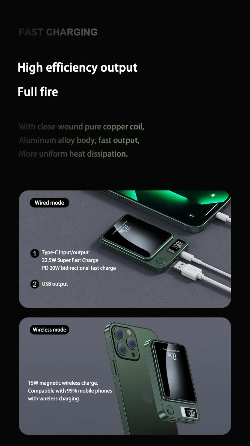 200000mAH Power Bank Magnetic Wireless 22.5W Ultra Capacity Super Fast Charging Magnetic Power Bank For Iphone16 Samsung Xiaomi
